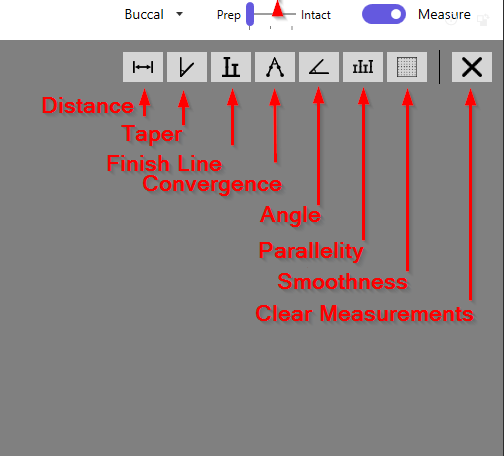 Measurement Tools